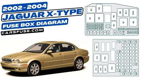 2002 jaguar x type fuse box layout 