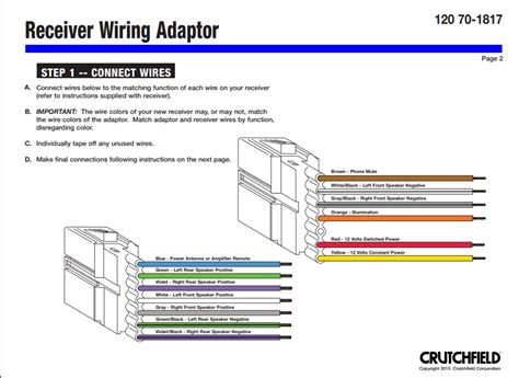 2002 jeep tj radio wiring diagram 