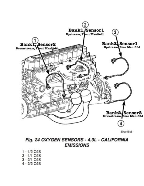 2002 jeep wrangler wiring diagram o2 