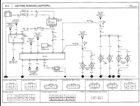 2002 kia sportage fuse diagram wiring schematic 