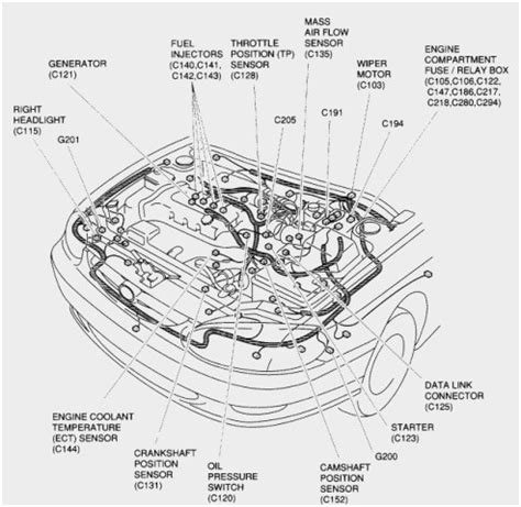 2002 kia wiring harness diagram 