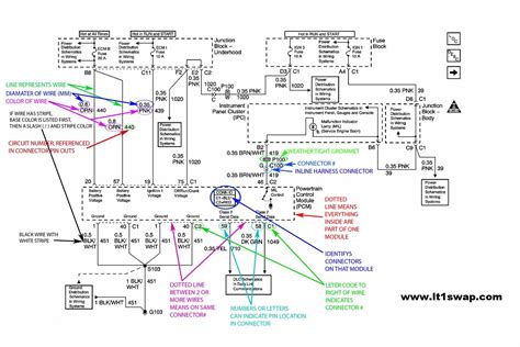 2002 ls1 engine wiring diagram 