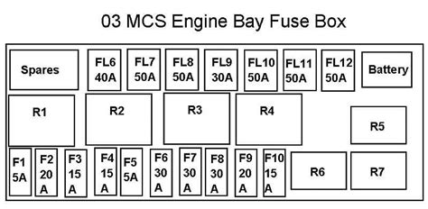 2002 mini cooper fuse box diagram 