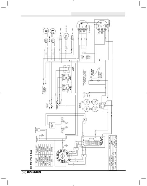 2002 polaris xcsp 600 wiring diagram 