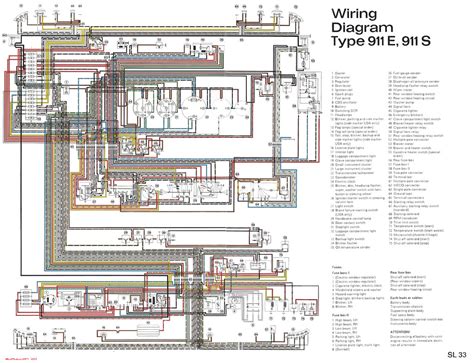 2002 porsche 911 wiring diagram 