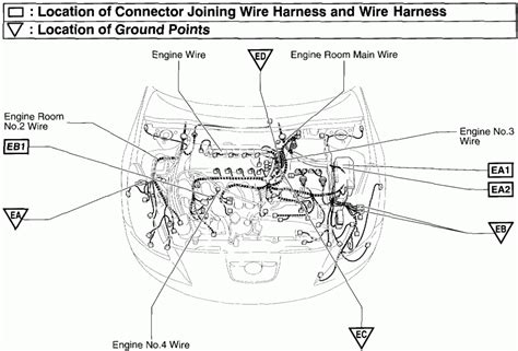 2002 rsx engine harness diagram 