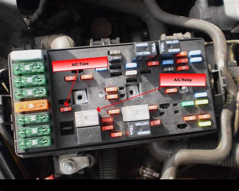 2002 saturn fuse box diagram 