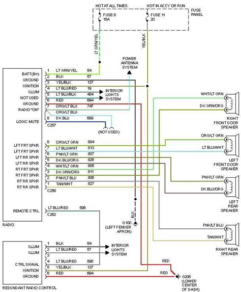 2002 silverado 2500 radio wiring diagram 