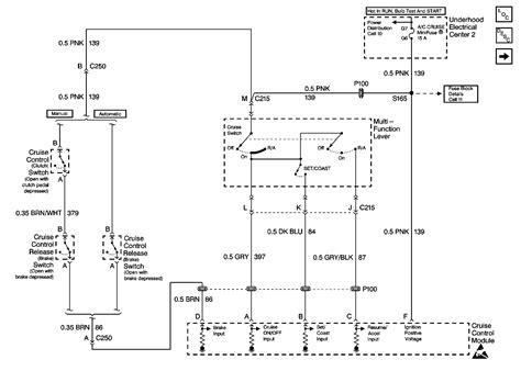 2002 silverado 2500 wiring diagram cruisecontrol 