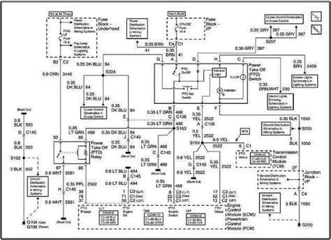 2002 sterling 7500 wiring schematic 