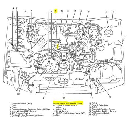 2002 subaru forester engine diagram 