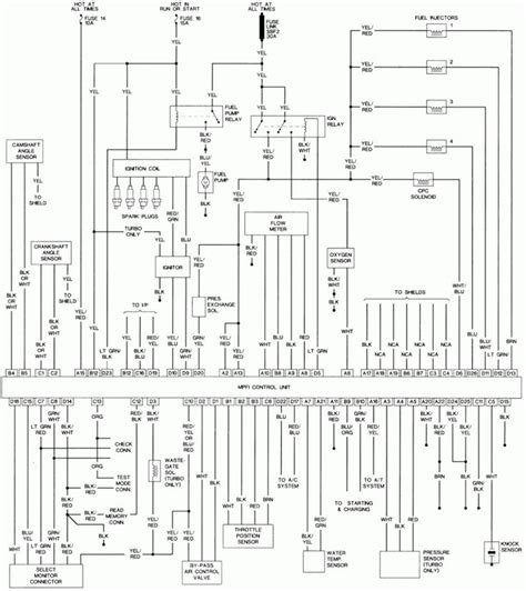 2002 subaru impreza wiring diagram 