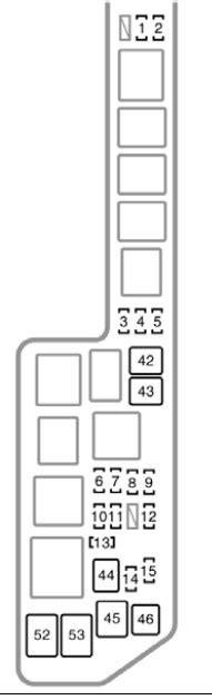 2002 toyota sienna fuse diagram 