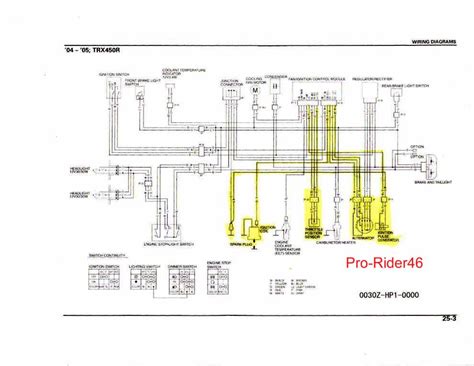 2002 trx 300 wiring diagram 