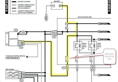 2002 wrx wiring harness 