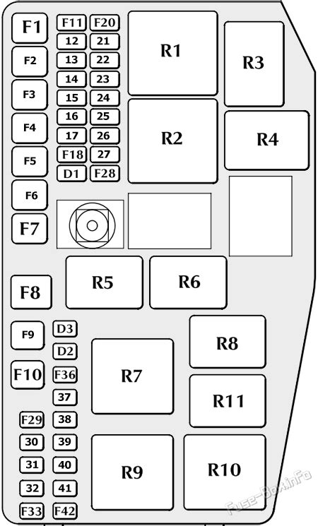2002 x type fuse box diagram 