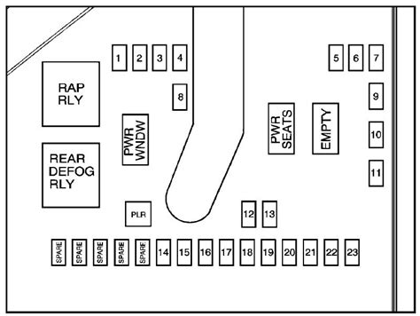 2002 xl 7 fuse diagram 