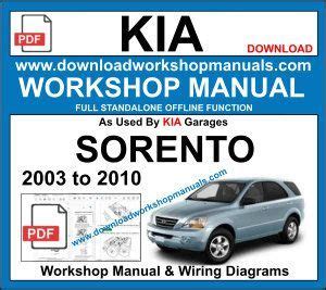 2003 2008 Kia Sorento Body Service Repair Workshop Manual Instant Download 03 04 05 06 07 08