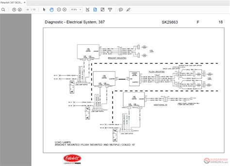 2003 387 peterbilt truck wiring schematics 