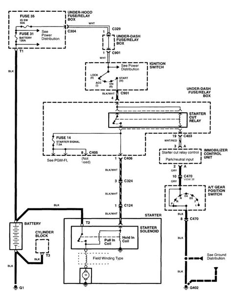 2003 Acura RL Manual and Wiring Diagram