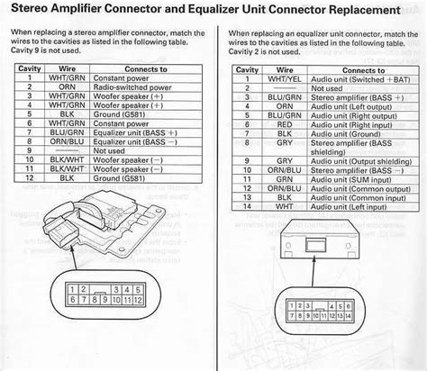 2003 Acura Tl Stereo Wiring Diagram