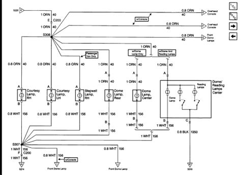 2003 Astro Wiring Diagram