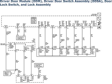 2003 Cadillac Cts Steering Column Wiring Diagram