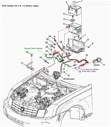 2003 Cadillac Cts Sunroof Wiring Diagram