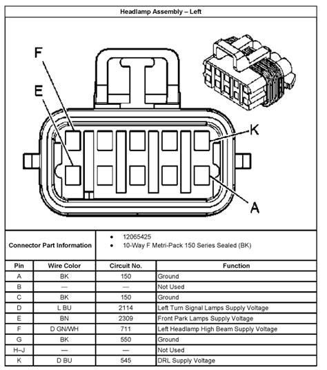 2003 Cadillac Escalade Escalade Esv Manual and Wiring Diagram
