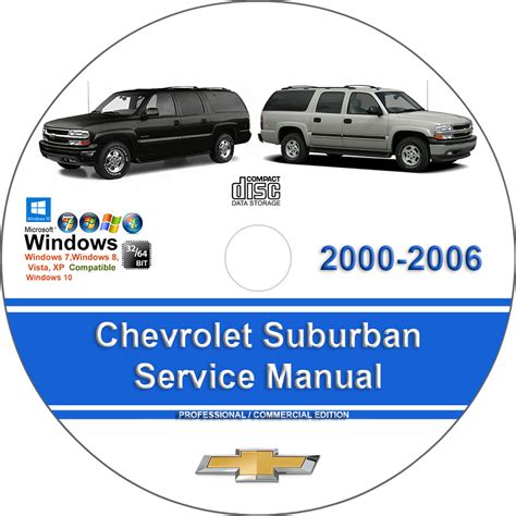 2003 Cheverolet Suburbqan Factory Service Manual Torrent