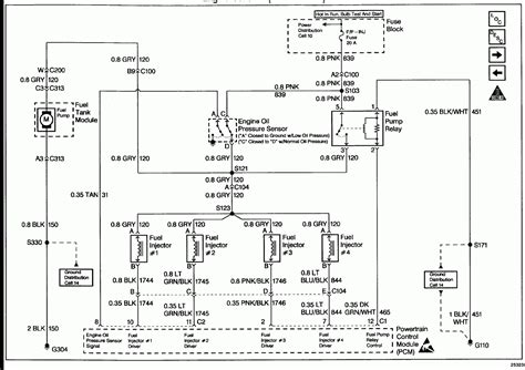 2003 Chevrolet Cavalier Wiring Diagram