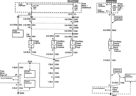 2003 Chevrolet Tahoe Wiring Diagram