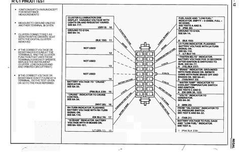 2003 Chevy 1500 Dash Cluster Wiring Diagram