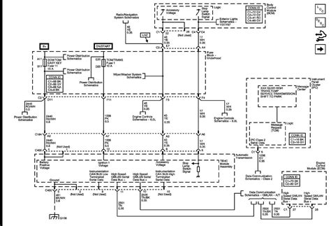 2003 Chevy 3500 Abs Wiring Diagrams