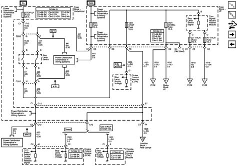 2003 Chevy Avalanche Wiring Diagrams