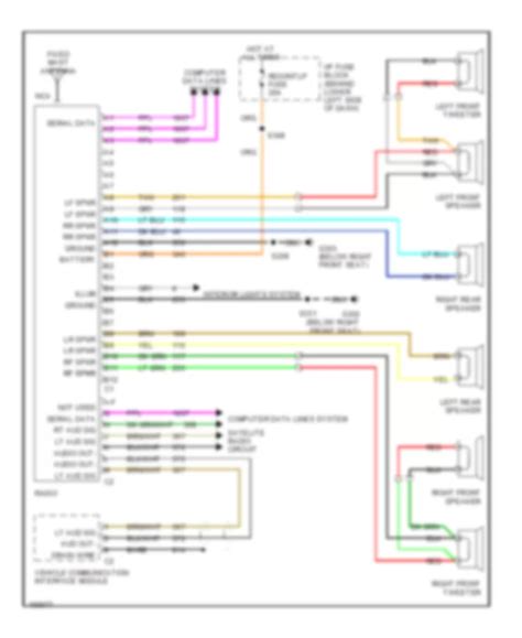 2003 Chevy Cavalier Stereo Wiring Diagram