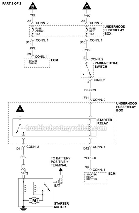 2003 Chevy Express Wiring Diagram Starter