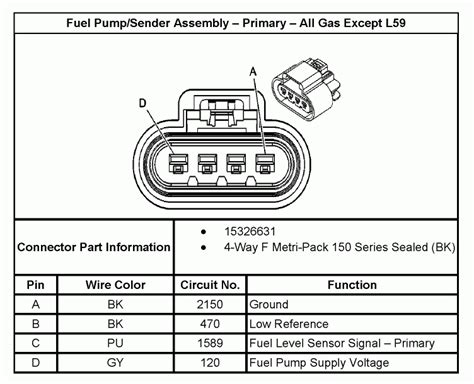 2003 Chevy Fuel Pump Wiring Diagram