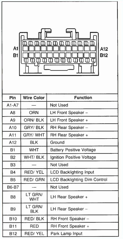 2003 Chevy Impala Radio Wiring Diagram