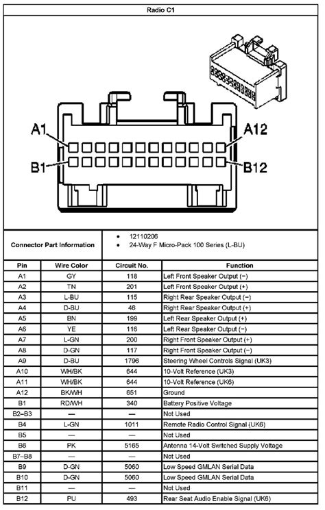 2003 Chevy Malibu Radio Wiring Harness Diagram