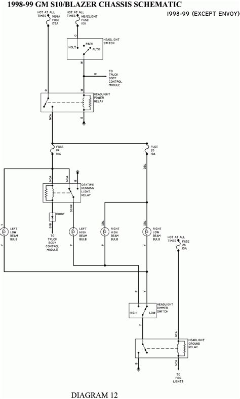 2003 Chevy S10 Wiring Diagram