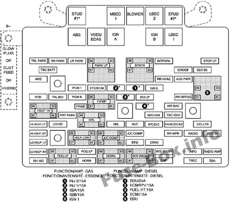 2003 Chevy Silverado Headlight Wiring Diagram