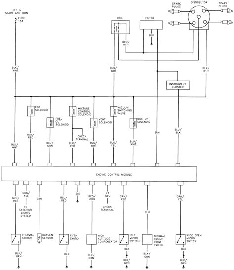 2003 Chevy Tracker Wiring Diagram