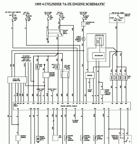 2003 Corolla Wiring Diagram