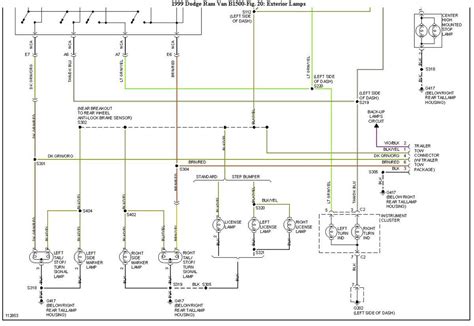 2003 Dakota Ignition Switch Wiring Diagram