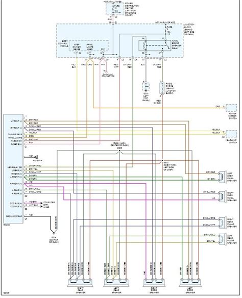 2003 Dodge Grand Caravan Radio Wiring Diagram