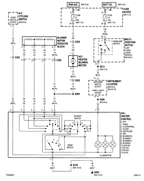 2003 Dodge Neon Parts Diagram Wiring Schematic