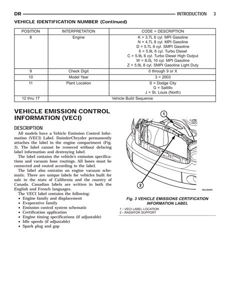 2003 Dodge Ram Truck Service Repair Manual