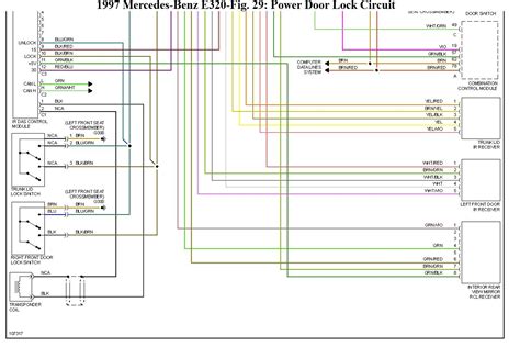 2003 E320 Fuse Diagram Wiring Schematic