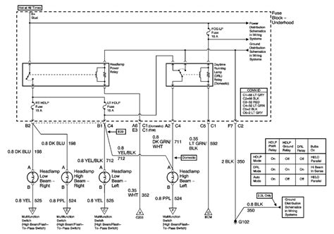 2003 Envoy Headlight Wiring Diagram